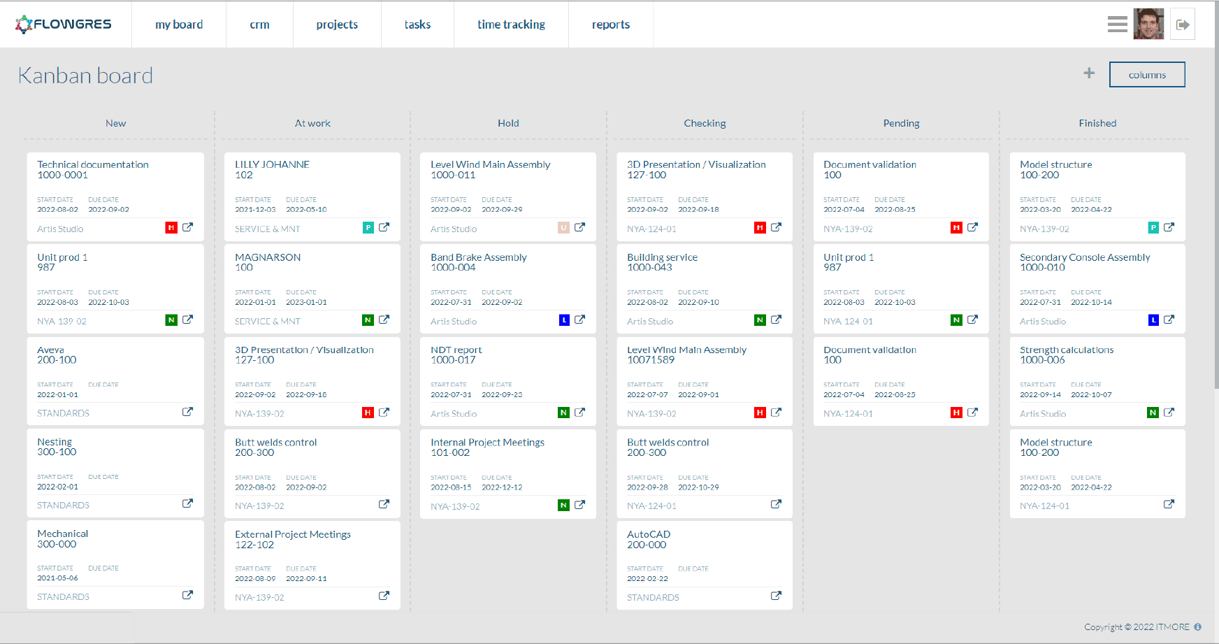 Flowgres Platforma Zarz Dzania Projektami