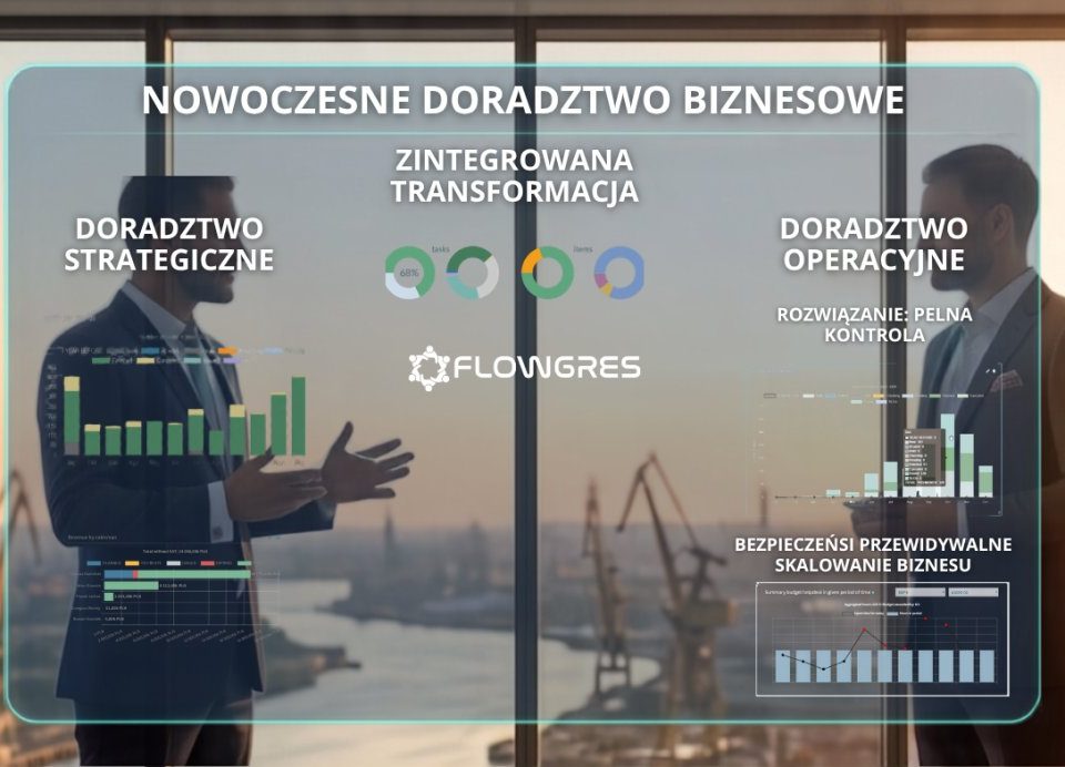 Doradztwo biznesowe dla firm: Jak wybrać wsparcie, które realnie skaluje biznes w 2026 roku?