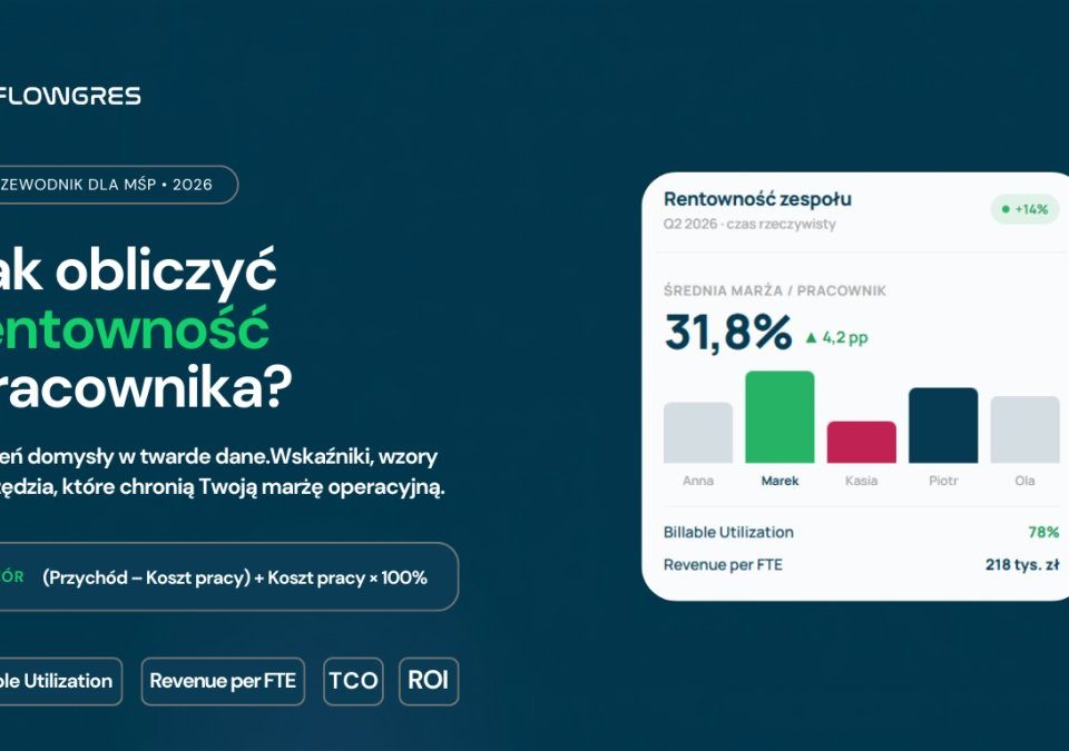 Jak obliczyć rentowność pracownika? Przewodnik po wskaźnikach i narzędziach w 2026 roku
