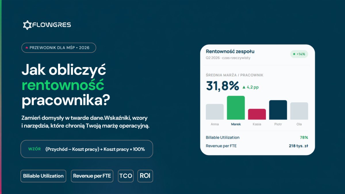 Jak obliczyć rentowność pracownika? Przewodnik po wskaźnikach i narzędziach w 2026 roku