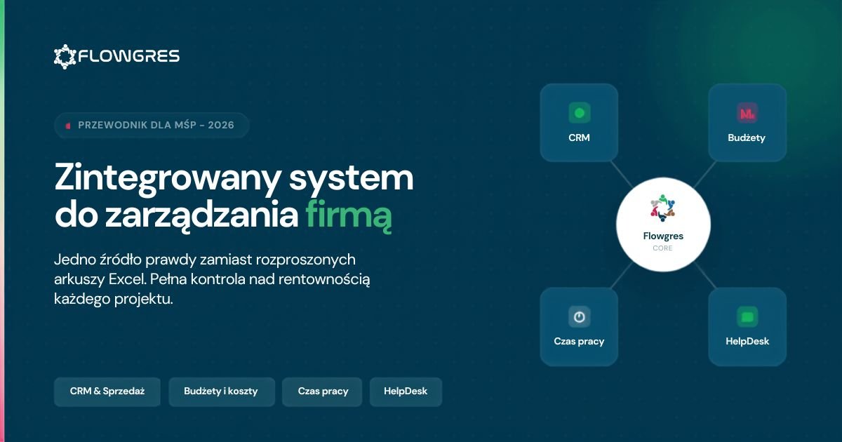 Zintegrowany system do zarządzania firmą: Kompletny przewodnik wdrożeniowy dla MŚP (2026)