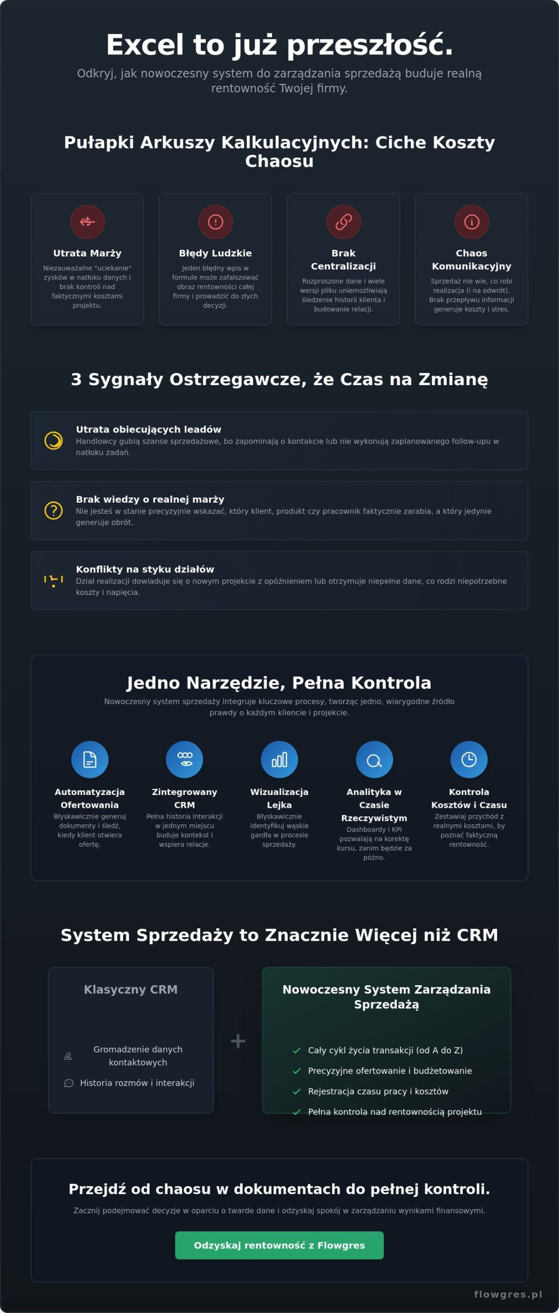 System do zarządzania sprzedażą: Jak zwiększyć zyski i odzyskać kontrolę w 2026 roku?