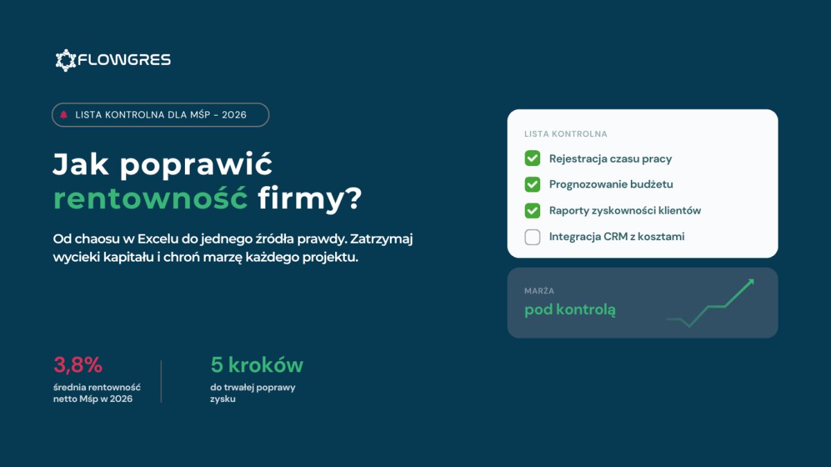 Jak poprawić rentowność firmy? Praktyczna lista kontrolna dla sektora MŚP w 2026 roku