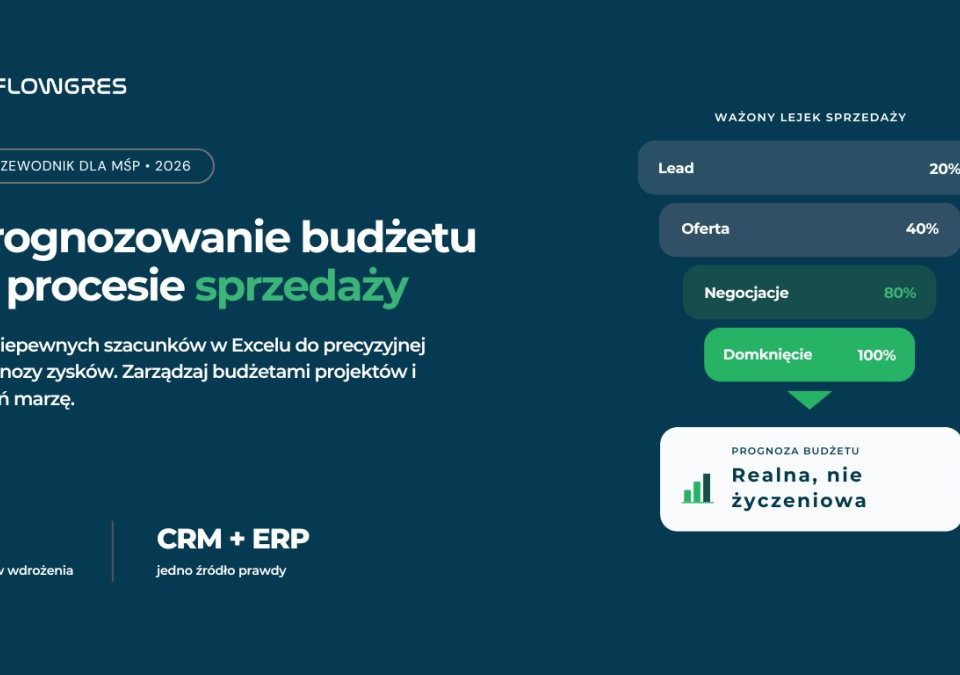 Prognozowanie budżetu w procesie sprzedaży i zarządzanie budżetami projektów: Przewodnik 2026