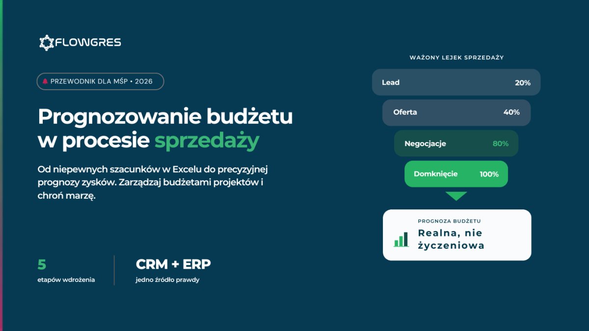 Prognozowanie budżetu w procesie sprzedaży i zarządzanie budżetami projektów: Przewodnik 2026