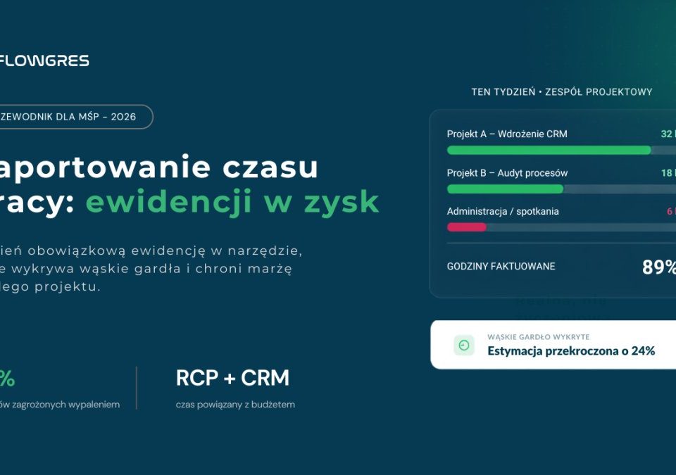 Raportowanie czasu pracy pracowników: Jak zamienić ewidencję w zysk? (Przewodnik 2026)