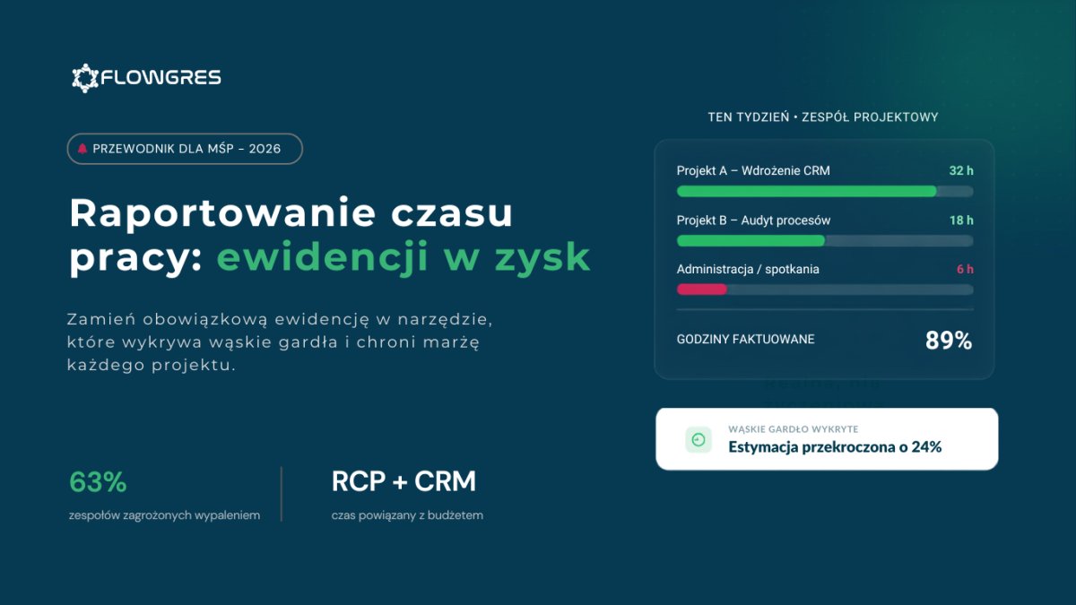 Raportowanie czasu pracy pracowników: Jak zamienić ewidencję w zysk? (Przewodnik 2026)