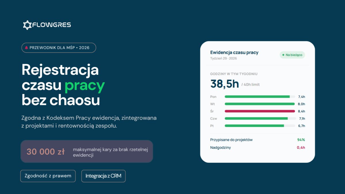 Rejestracja czasu pracy: Kompletny przewodnik po ewidencji i efektywności w 2026 roku