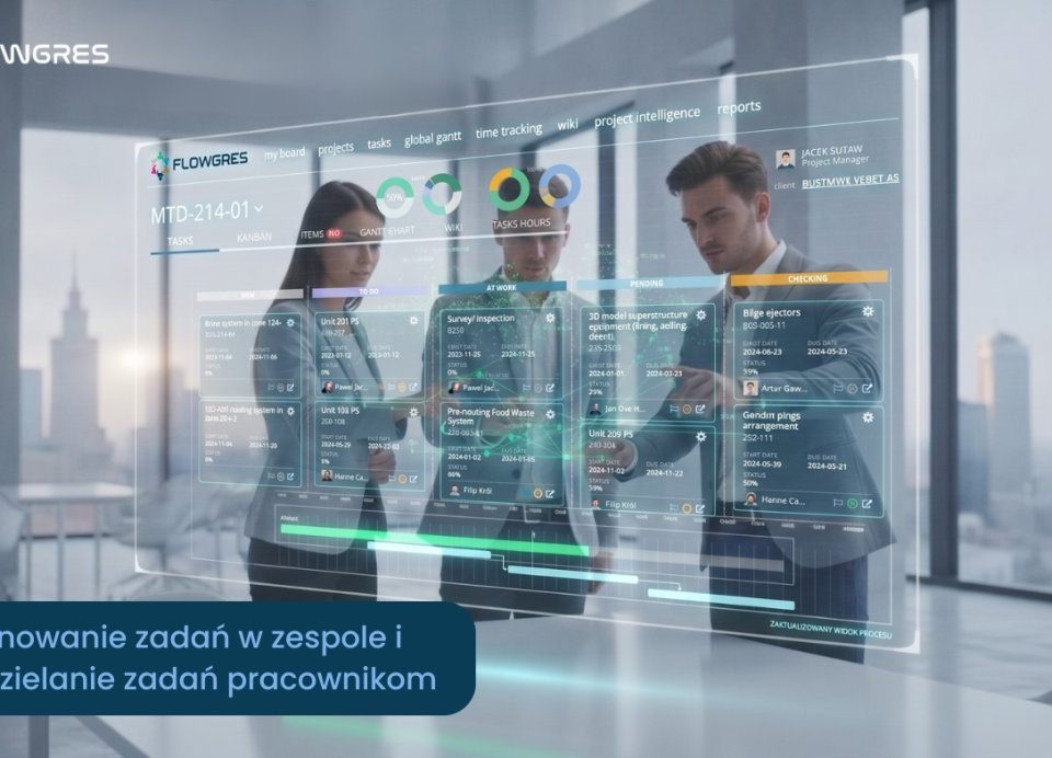 Planowanie zadań w zespole i przydzielanie zadań pracownikom: Kompletny przewodnik 2026