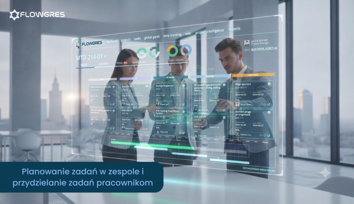 Planowanie zadań w zespole i przydzielanie zadań pracownikom: Kompletny przewodnik 2026