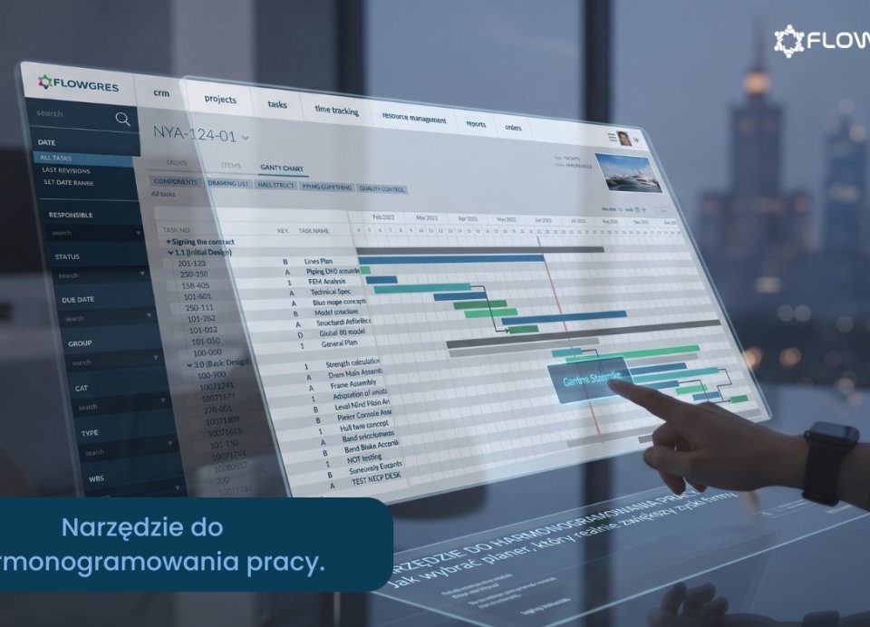 Narzędzie do harmonogramowania pracy: Jak wybrać planer, który realnie zwiększy zyski firmy?