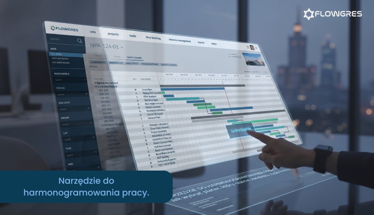 Narzędzie do harmonogramowania pracy: Jak wybrać planer, który realnie zwiększy zyski firmy?