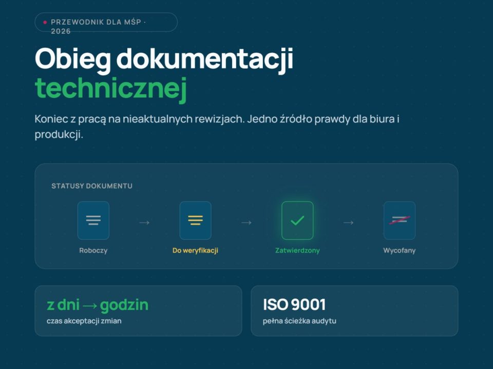 Obieg dokumentacji technicznej: Jak go usprawnić w firmie?