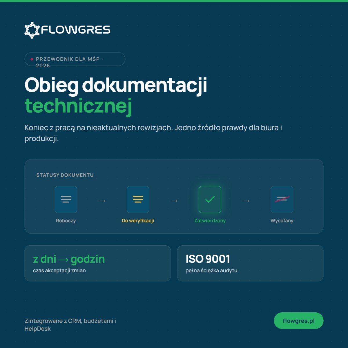 Obieg dokumentacji technicznej: Jak go usprawnić w firmie?