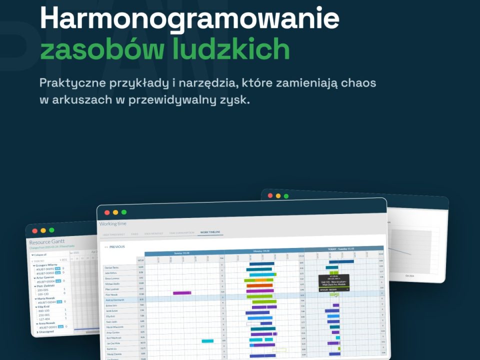 Harmonogramowanie zasobów ludzkich: Praktyczne przykłady i narzędzia dla MŚP