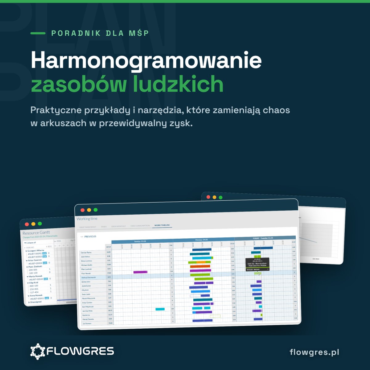 Harmonogramowanie zasobów ludzkich: Praktyczne przykłady i narzędzia dla MŚP