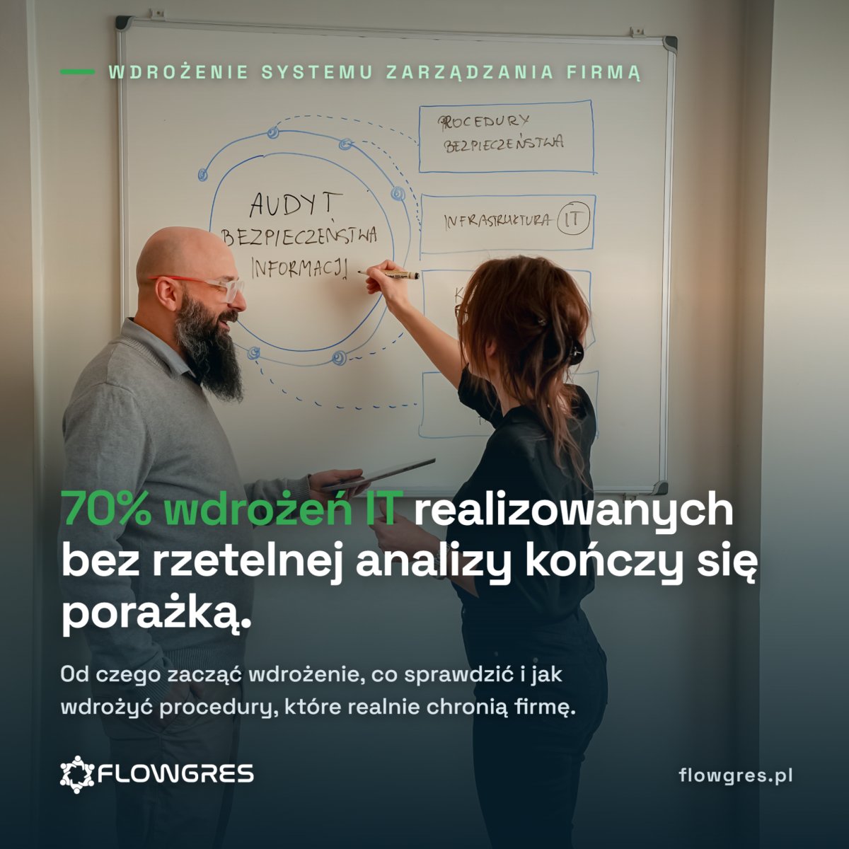 Wdrożenie systemu ERP: Praktyczny poradnik krok po kroku (2026)