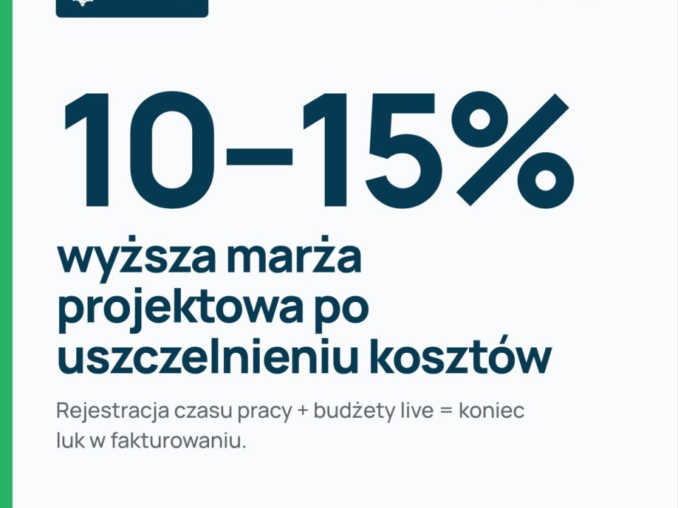 Optymalizacja kosztów w projekcie: Strategie i narzędzia dla MŚP (2026)